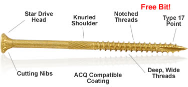 Bronze Star Coated "Star Drive" Wood Screws features
