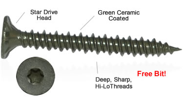 cement board screw features