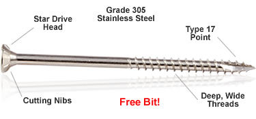 Silver Star Zinc Coated "Star Drive" Wood Screws features